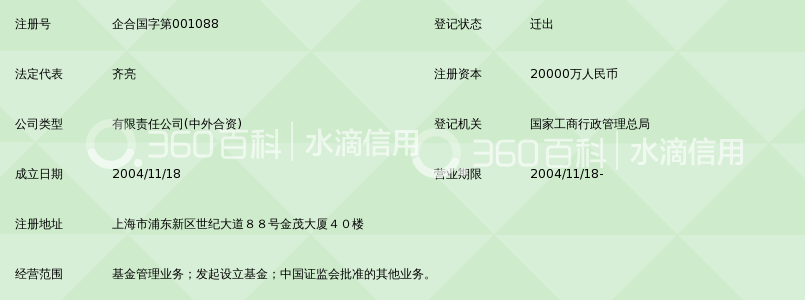 友邦华泰基金管理有限公司_360百科