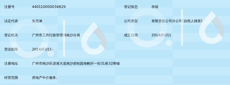 广州富承恒房地产中介有限公司南沙分公司_3