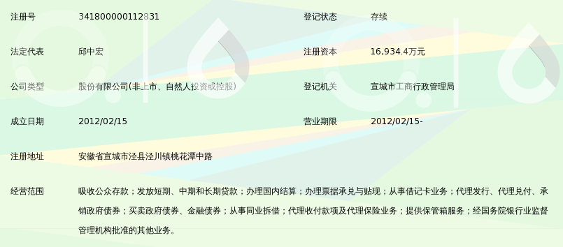 安徽泾县农村商业银行股份有限公司_360百科