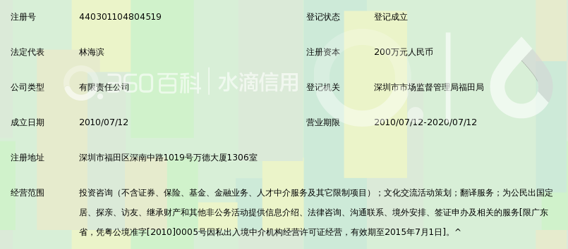 深圳市华商国际文化交流有限公司_360百科