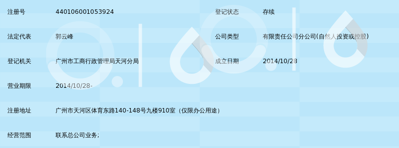 广东红蓝影视文化有限公司天河分公司_360百