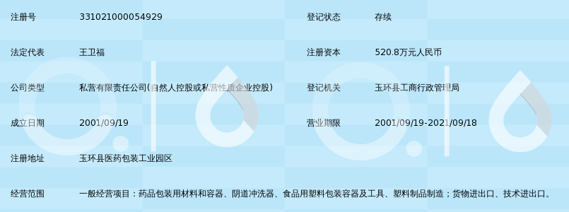 台州博盛塑业有限公司_360百科
