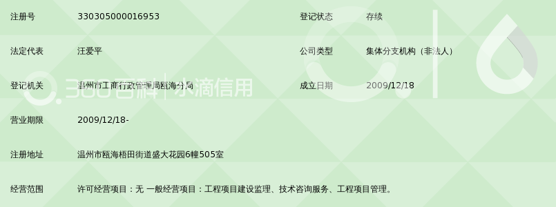 沈阳市建设工程项目管理中心温州分部_360百