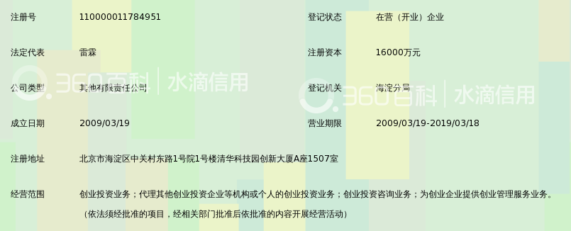 北京启迪明德创业投资有限公司_360百科