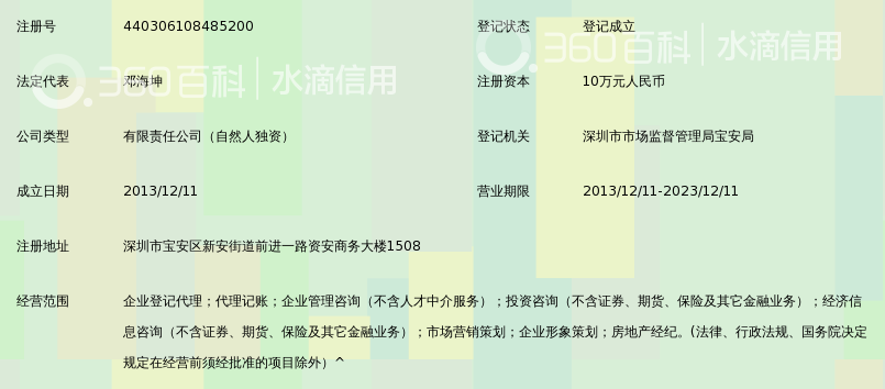 深圳名航财税顾问有限公司_360百科