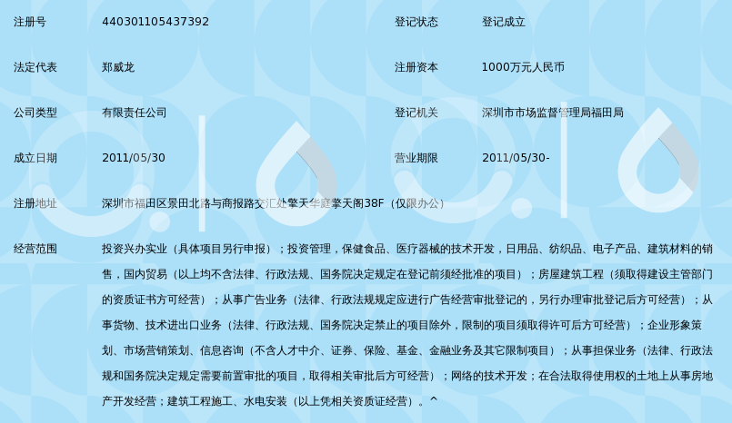 深圳未来时光投资有限公司_360百科