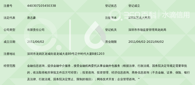 深圳积米袋子金融服务有限公司_360百科