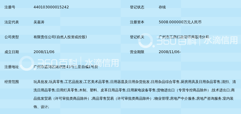 广州盛照玩具礼品贸易有限公司_360百科