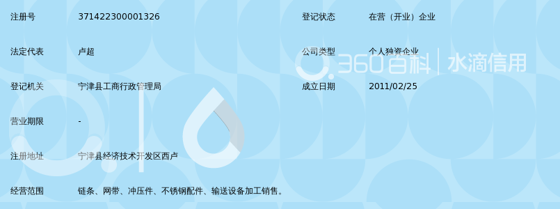 宁津县西卢链网厂_360百科