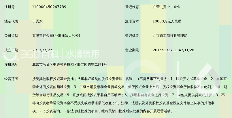 信银振汇(北京)股权投资基金管理有限公司_36