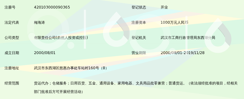 武汉市大道物流有限责任公司