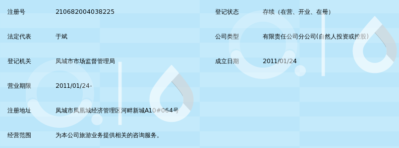 大连鸿圣国际旅行社有限公司凤城分社_360百