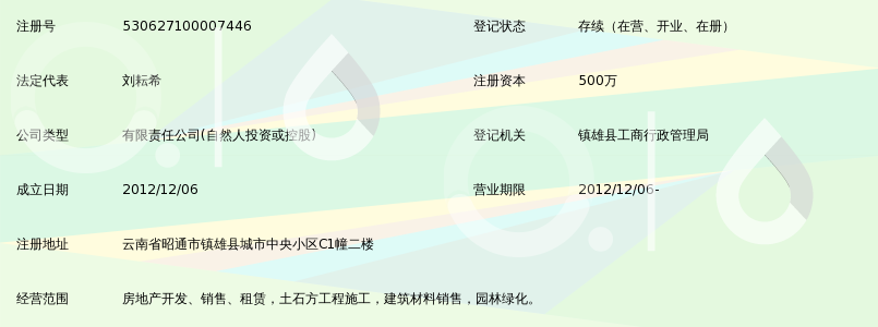 镇雄昕盛房地产开发经营有限责任公司_360百