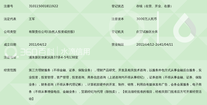 上海证券之星财富管理有限公司_360百科