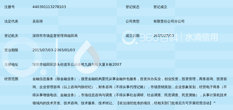 达信卓惠金融信息服务(上海)有限公司深圳福田