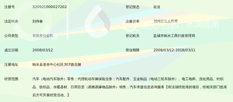 响水县飞亚商贸有限公司_360百科