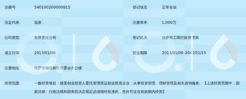 拉萨市信达风创业投资管理有限公司_360百科