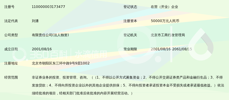 中冶爱晚(北京)投资基金有限公司_360百科