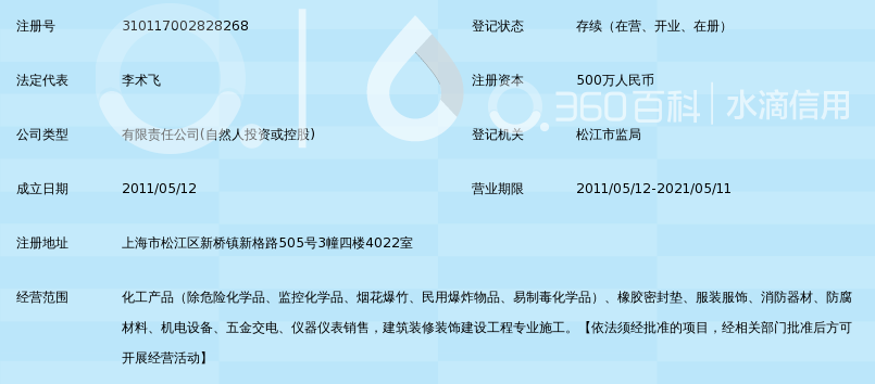 上海昔友化工有限公司_360百科