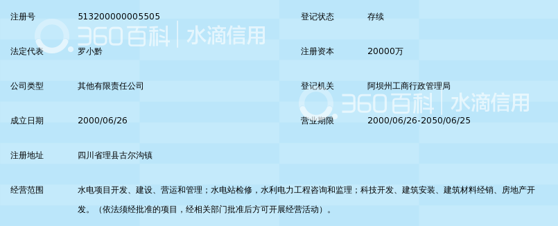 四川华电杂谷脑水电开发有限责任公司_360百
