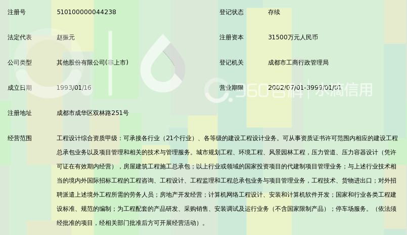 信息产业电子第十一设计研究院科技工程股份有