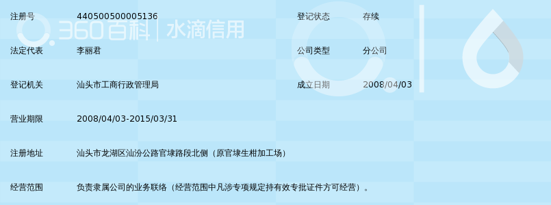 福建省邦领食品有限公司汕头分公司_360百科