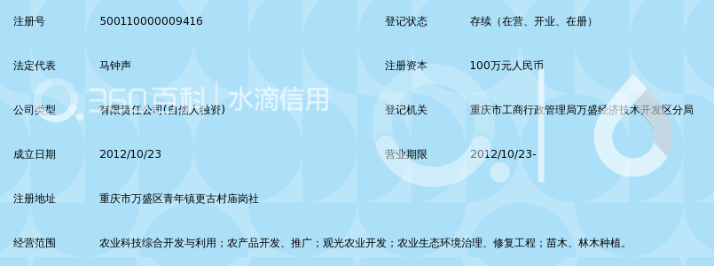 重庆晟鑫农业科技综合开发有限公司_360百科