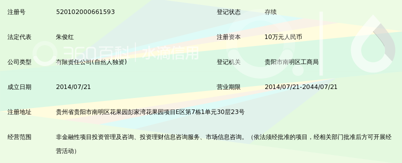 贵州联盛银投资管理有限公司_360百科