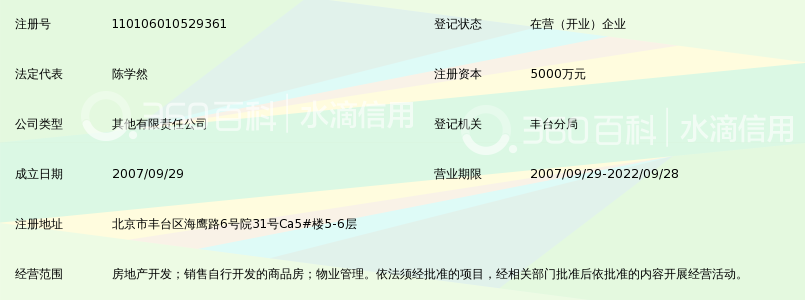 北京中建地产有限责任公司_360百科
