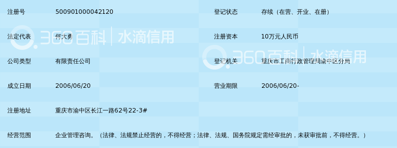 重庆市哈曼皇宫企业管理咨询有限公司_360百
