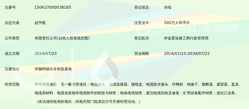 鄂尔多斯市西北电缆附件有限责任公司_360百