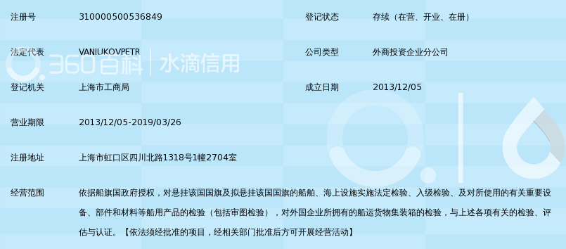 阿艾司(天津)船舶入级服务有限公司上海分公司