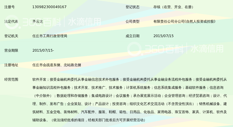 北京汇霖金融服务外包有限公司任丘金地营业部