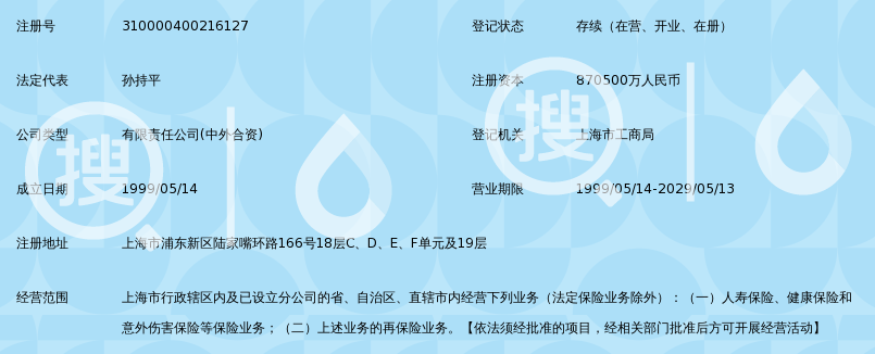 安盛跃进资产证明 360搜索