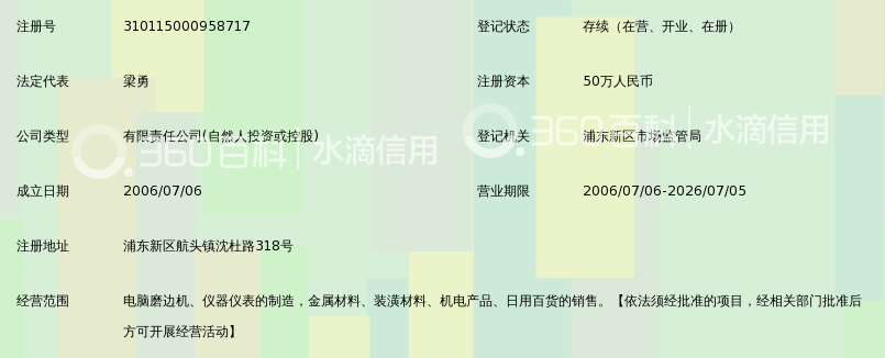 上海精功精密仪器有限公司_360百科