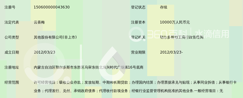 鄂尔多斯市塔拉壕金谷村镇银行股份有限公司