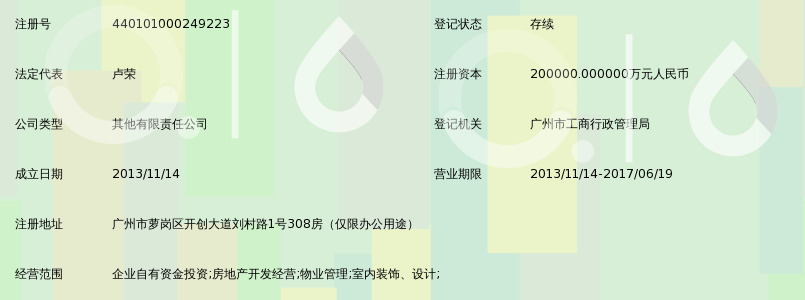 广州中耀实业投资有限公司