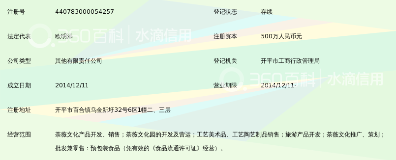 开平市荼薇文化产业发展有限公司_360百科