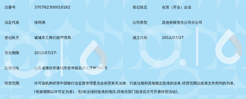 山东诸城农村商业银行股份有限公司郝戈庄支行