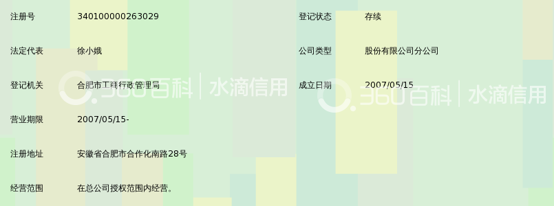 安徽水利开发股份有限公司合肥分公司_360百