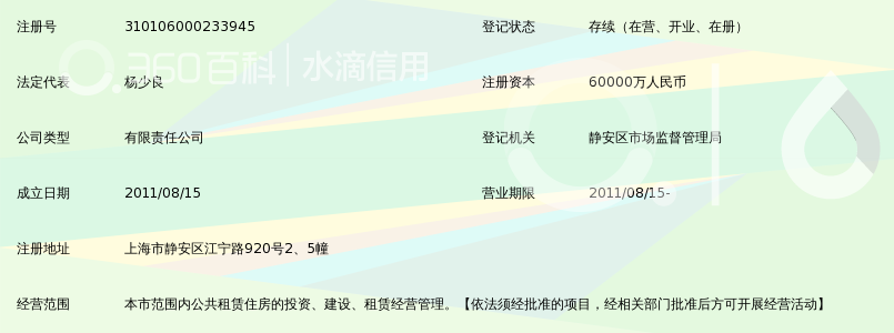 上海静安公共租赁住房运营有限公司_360百科