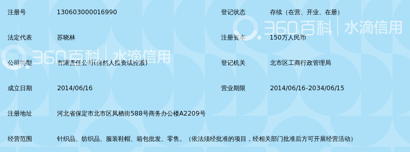 保定市佐佑针纺织品销售有限公司_360百科