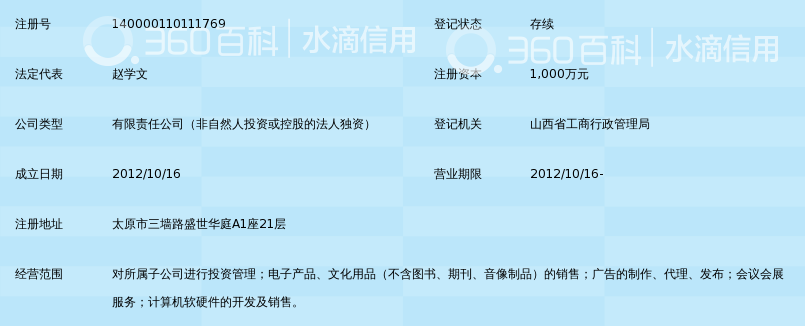 山西三晋报刊传媒集团有限责任公司_360百科