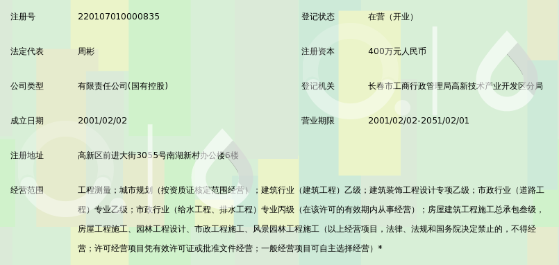 中元国际(长春)高新建筑设计院有限公司_360百