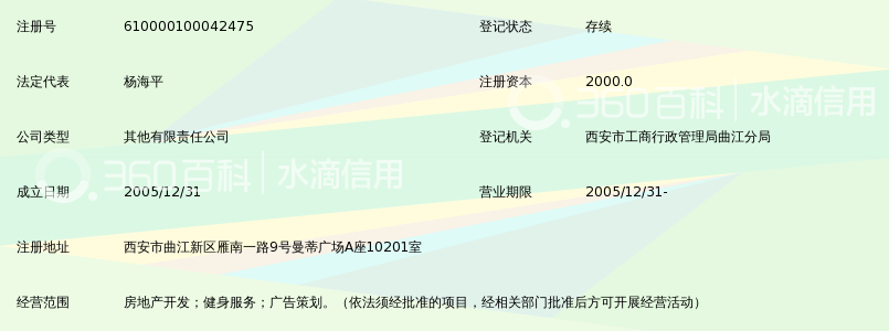 陕西上上实业集团有限公司_360百科