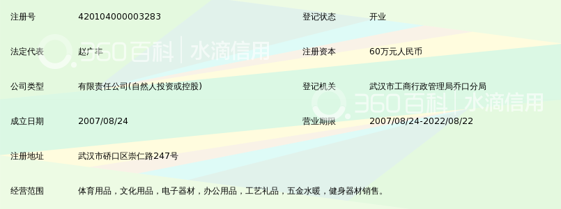 武汉仟湖体育用品有限公司_360百科