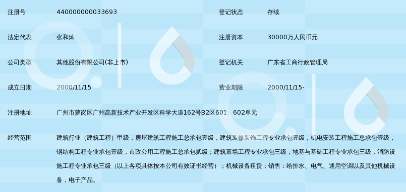 广东浩和建筑股份有限公司_360百科