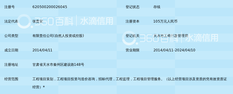 甘肃中盈工程造价咨询有限责任公司_360百科
