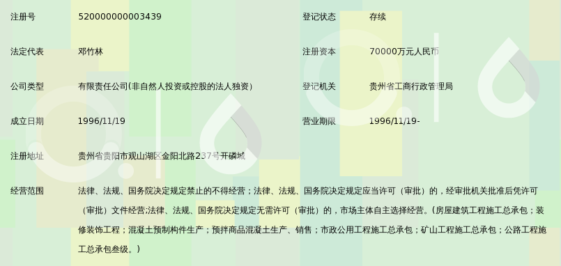 贵州开磷建设集团有限公司_360百科