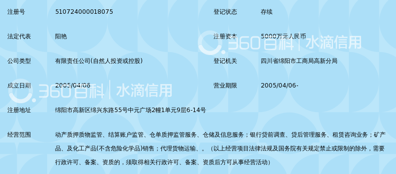 四川三鼎金融仓储有限公司_360百科